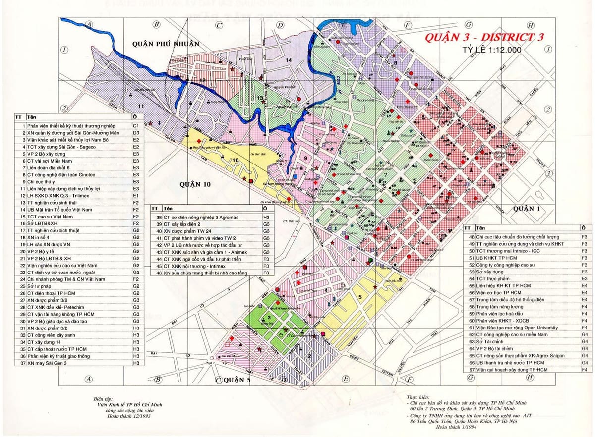 karta ho chi minh city